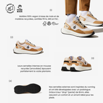 Template explicatif sur les baskets iné, vegan, réalisées à partir de maïs et de matières recyclées. 