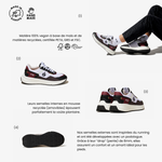 Template explicatif sur les baskets iné, vegan, réalisées à partir de maïs et de matières recyclées.