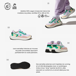 Template explicatif sur les baskets iné, vegan, réalisées à partir de maïs et de matières recyclées. 