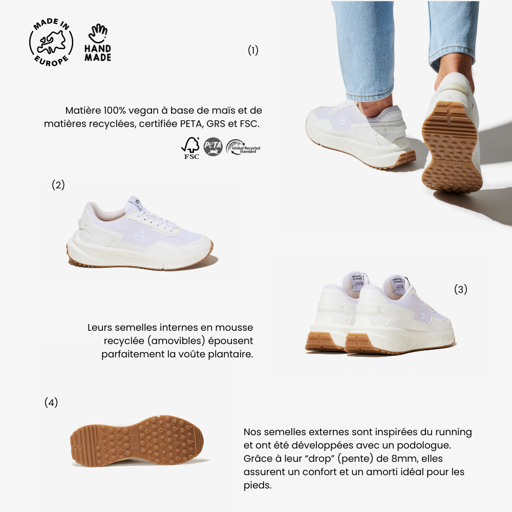 Template explicatif sur les baskets iné, vegan, réalisées à partir de maïs et de matières recyclées.